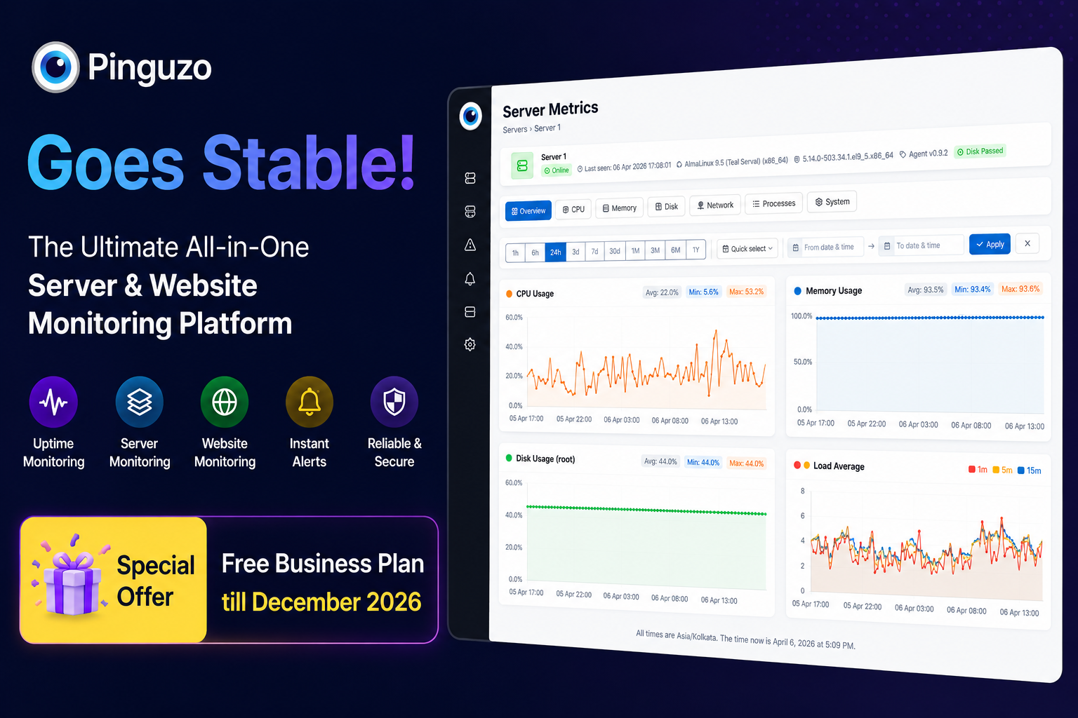 pinguzo-is-now-stable